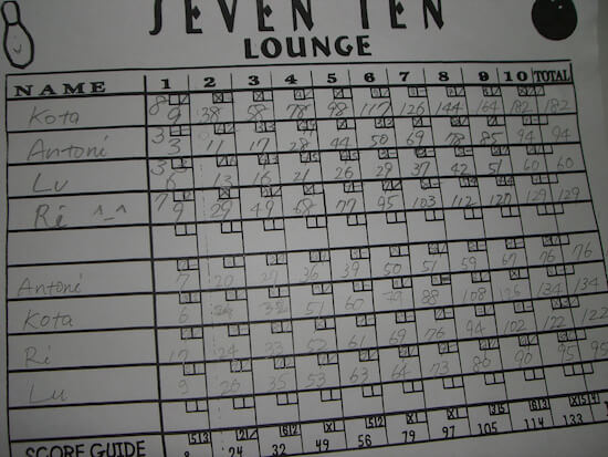 bowling scorecard sample to teach kids math